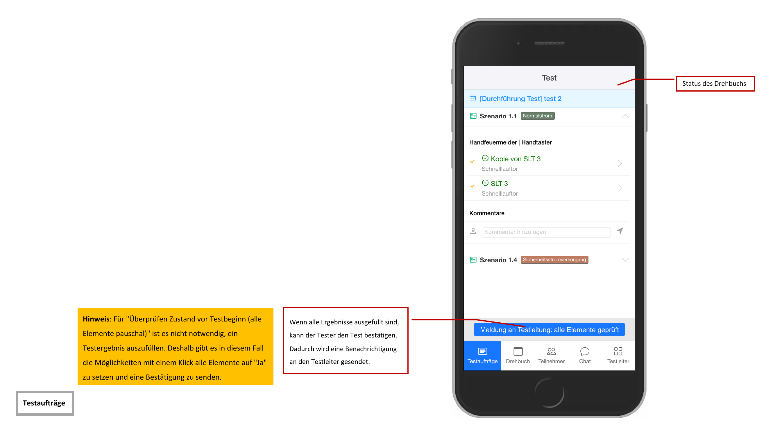 Abgeschlossenes Szenario