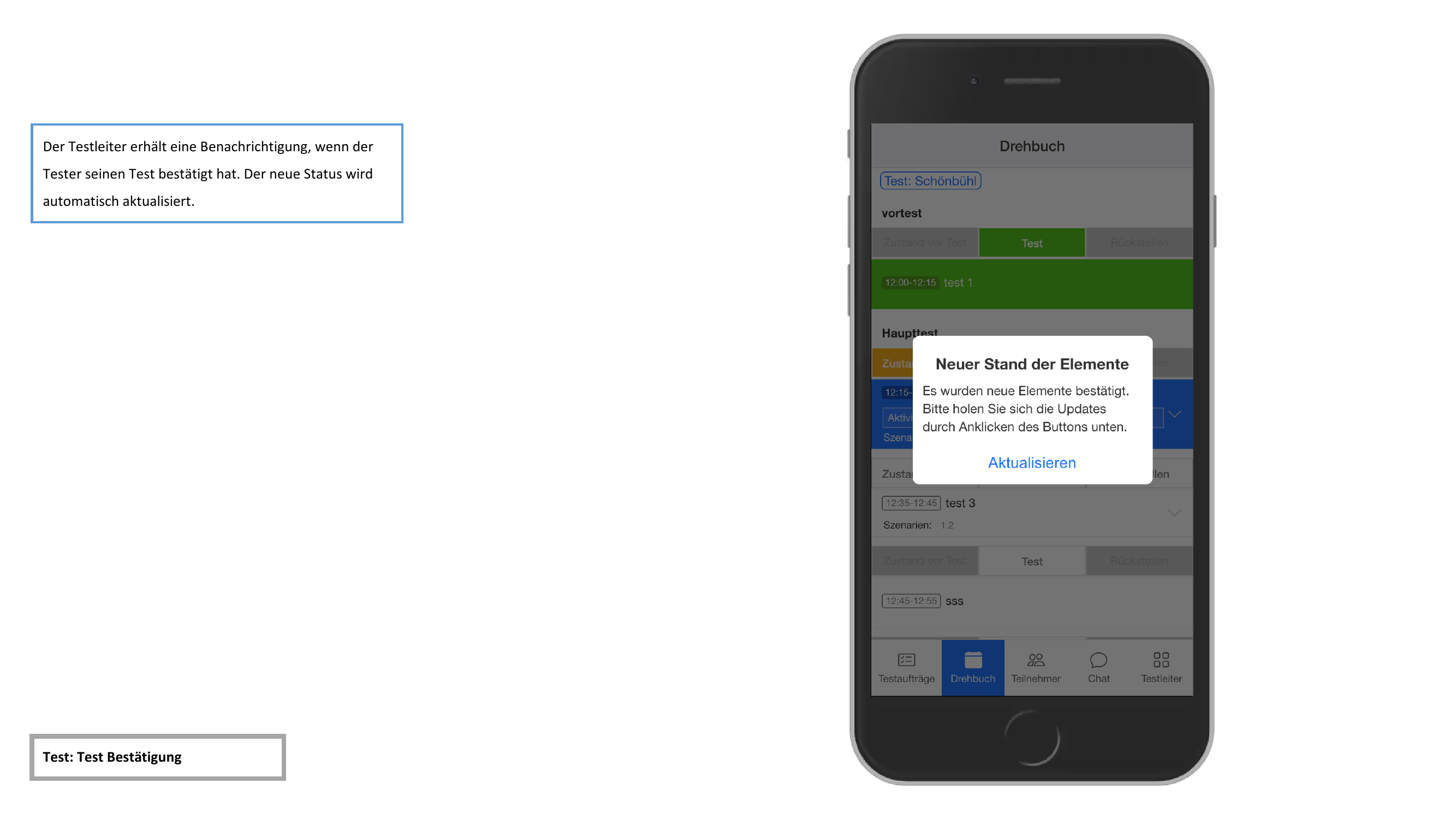 Notification to Test Leader
