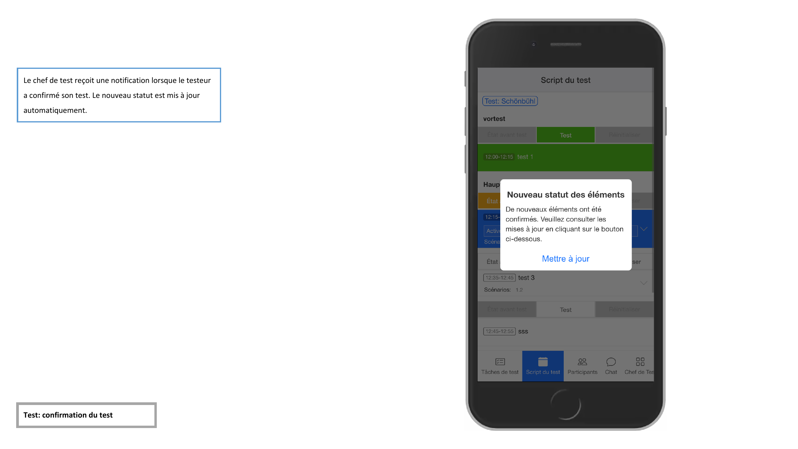 Notification au responsable de test