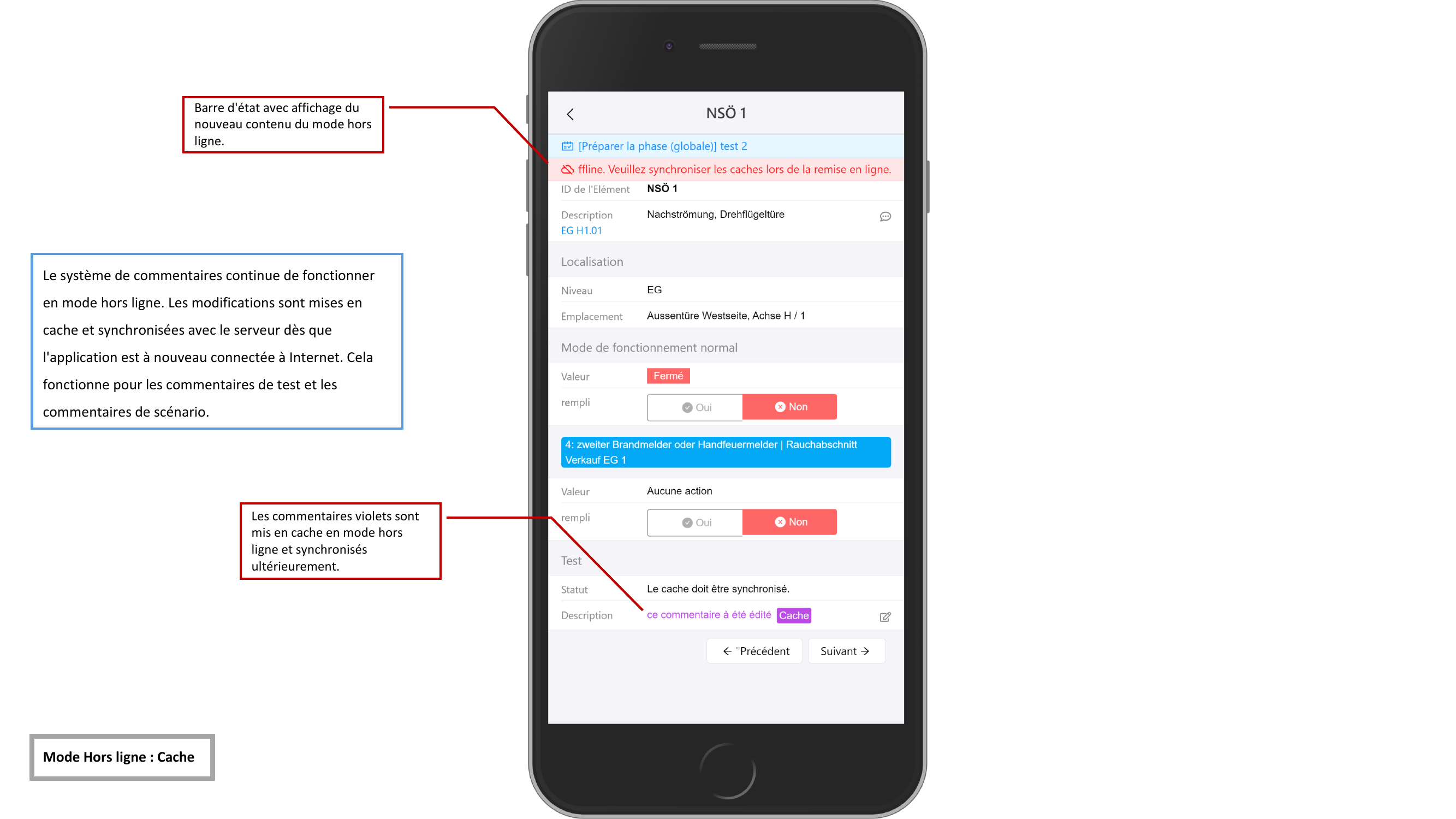 Commentaires mis en cache