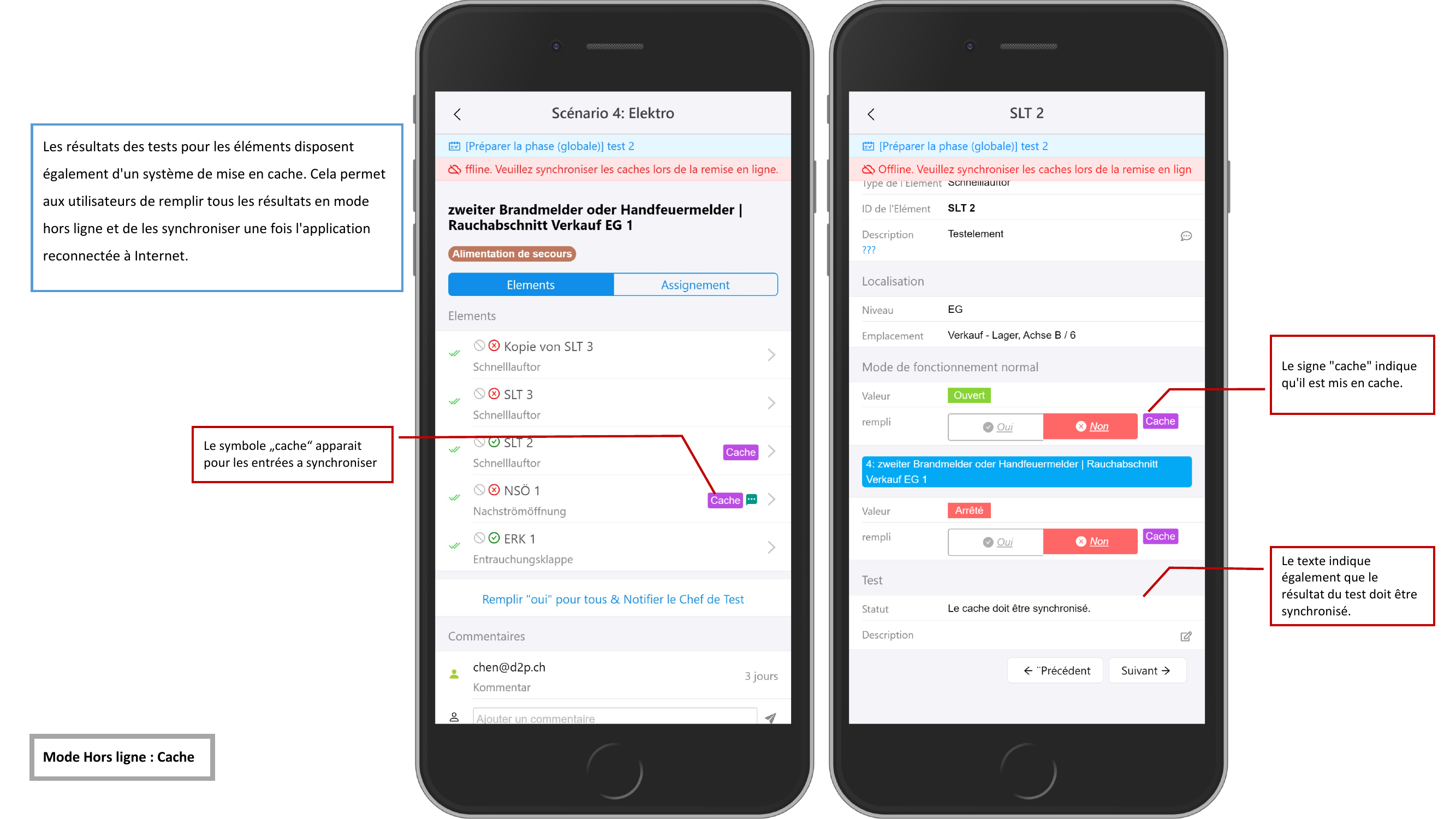 Resultats de test mis en cache