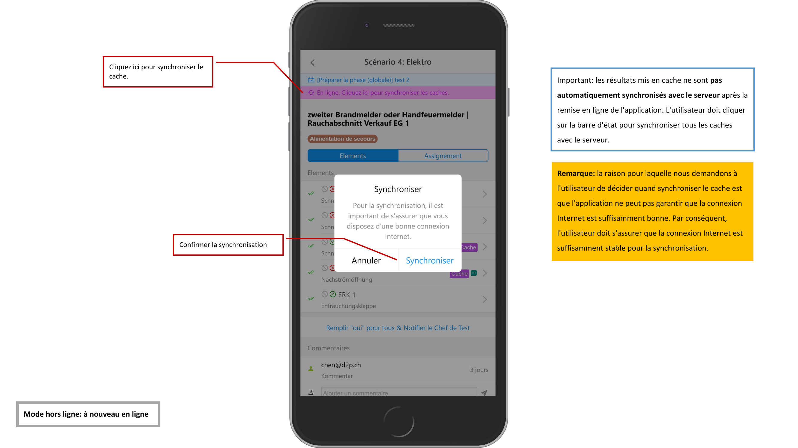 Confirmation de synchronisation