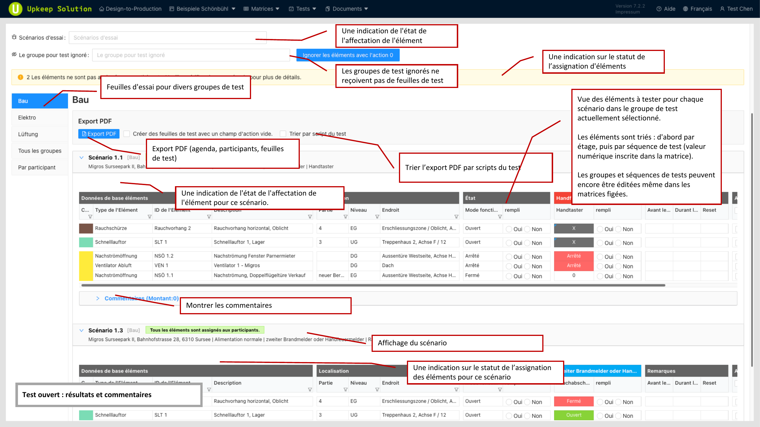 Tableau des resultats