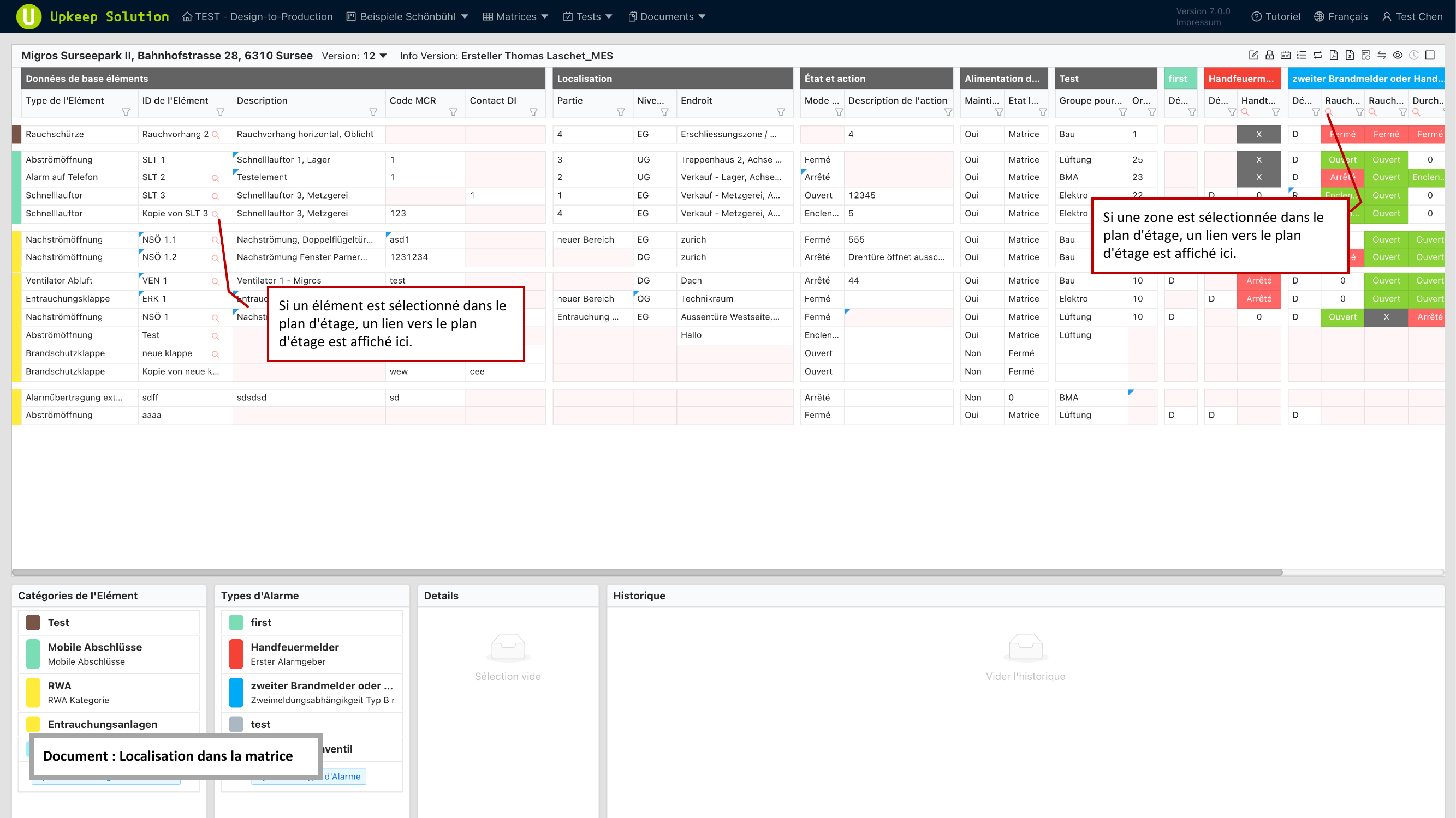 Localisation dans la matrice