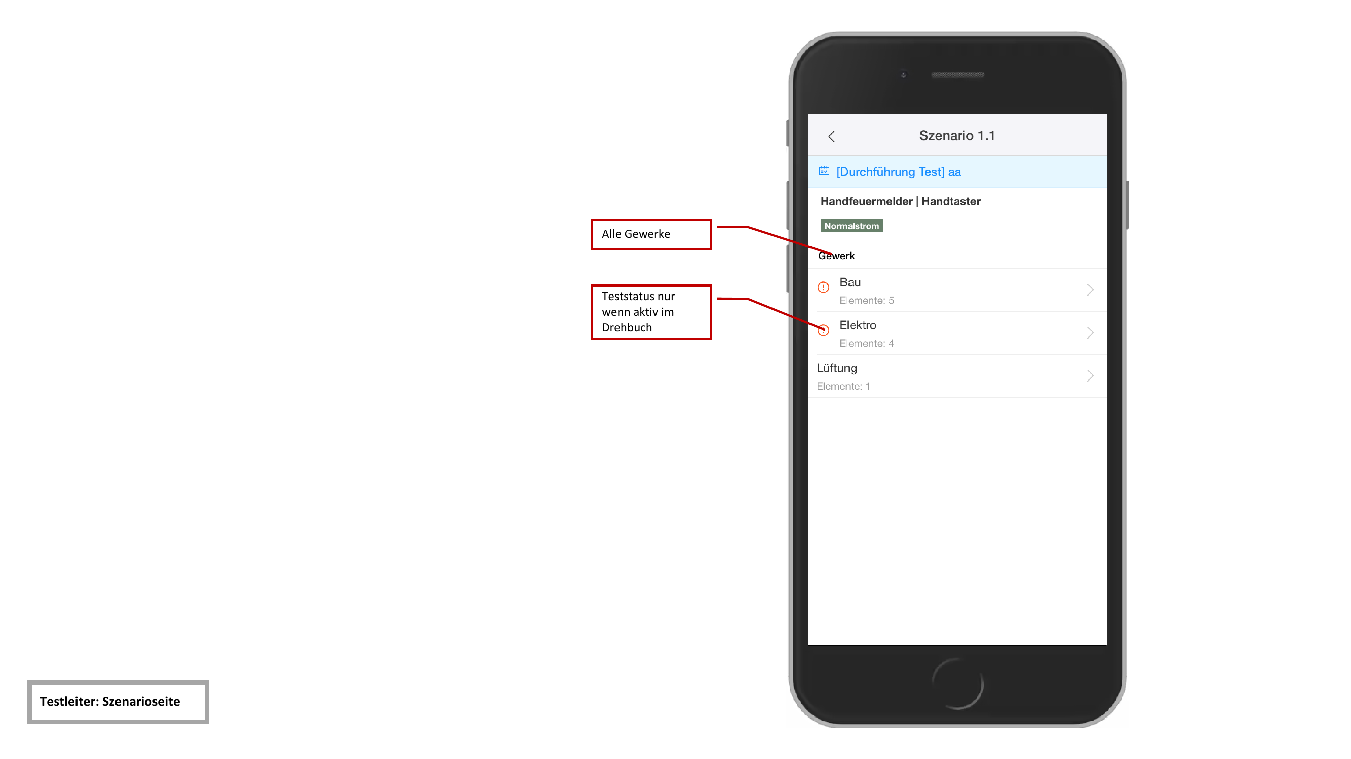 Pagina dello scenario