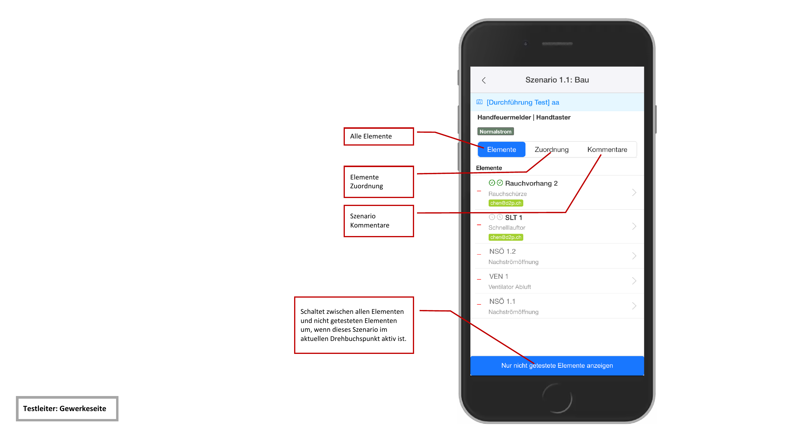 Pagina delle categorie