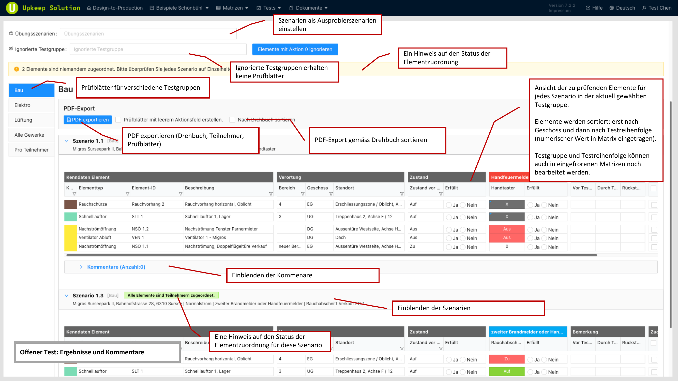 Tabella dei risultati