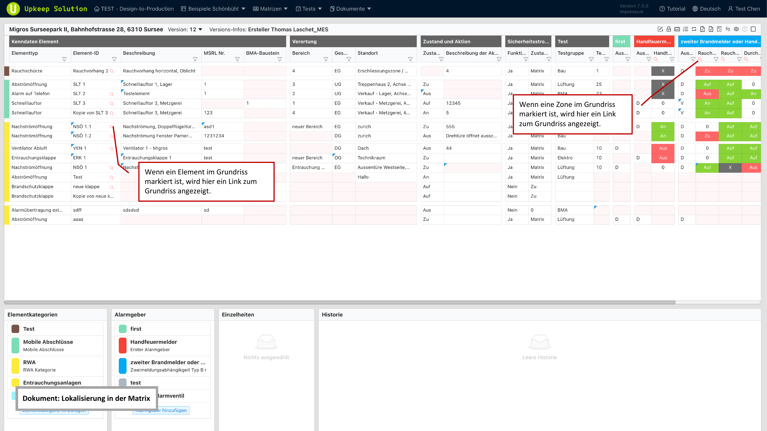 Localizzazione nella matrice